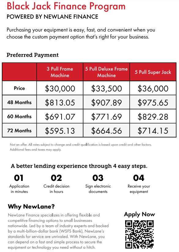 その他 Payment first Auto Body Financing | Tucker, GA | BlackJack Frame Machines